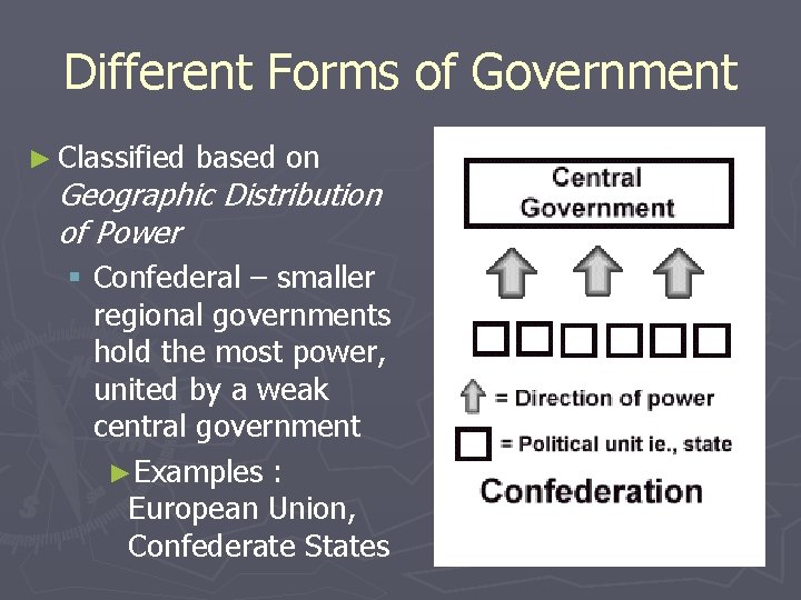 Different Forms of Government ► Classified based on Geographic Distribution of Power § Confederal