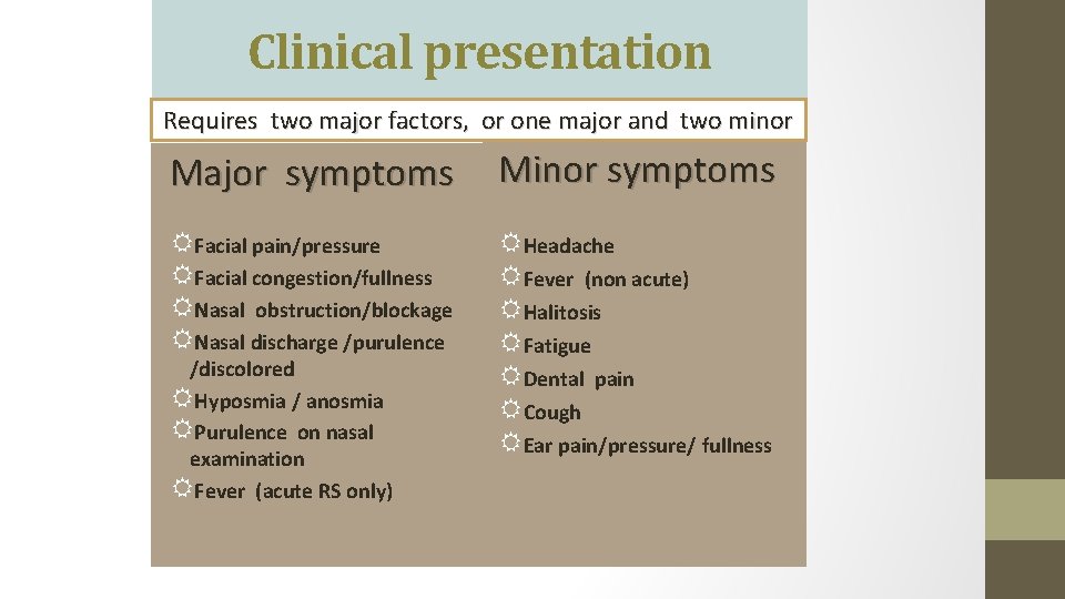 Clinical presentation Requires two major factors, or one major and two minor Major symptoms