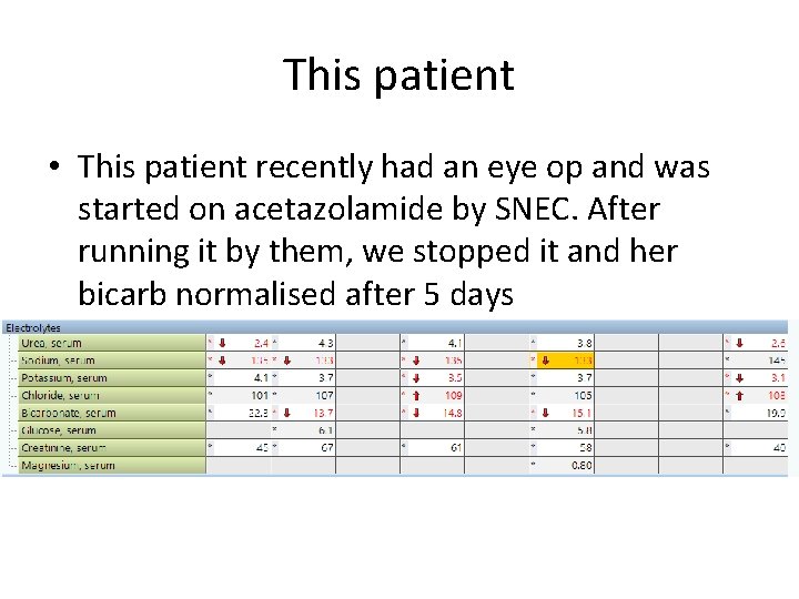This patient • This patient recently had an eye op and was started on