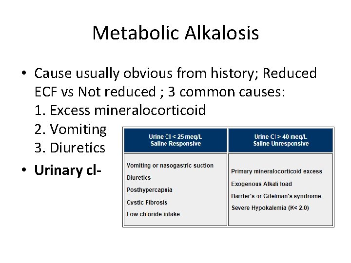 Metabolic Alkalosis • Cause usually obvious from history; Reduced ECF vs Not reduced ;