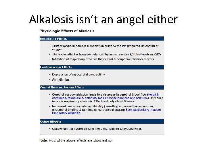 Alkalosis isn’t an angel either 