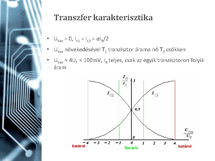 Transzfer karakterisztika • Ubes = 0, Ic 1 = Ic 2 = αI 0/2