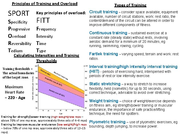 Principles of Training and Overload SPORT Specificity Progressive Overload Reversibility Tedium Key principles of