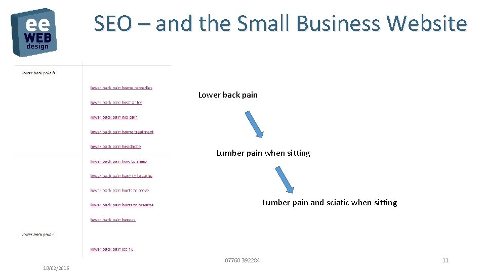 SEO – and the Small Business Website Lower back pain Lumber pain when sitting