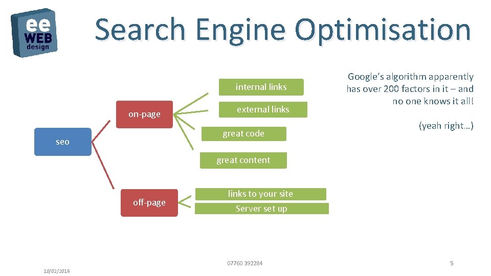 Search Engine Optimisation internal links on-page external links great code seo Google’s algorithm apparently