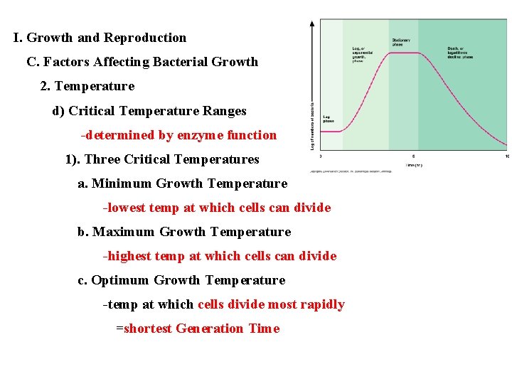 I. Growth and Reproduction C. Factors Affecting Bacterial Growth 2. Temperature d) Critical Temperature