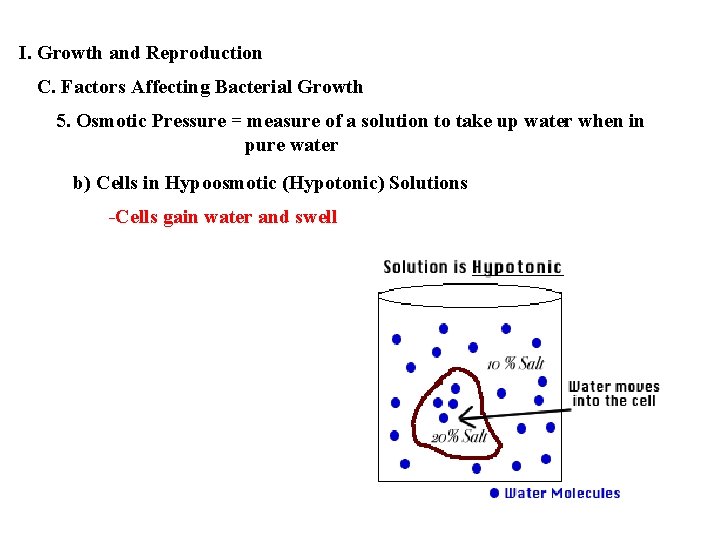 I. Growth and Reproduction C. Factors Affecting Bacterial Growth 5. Osmotic Pressure = measure