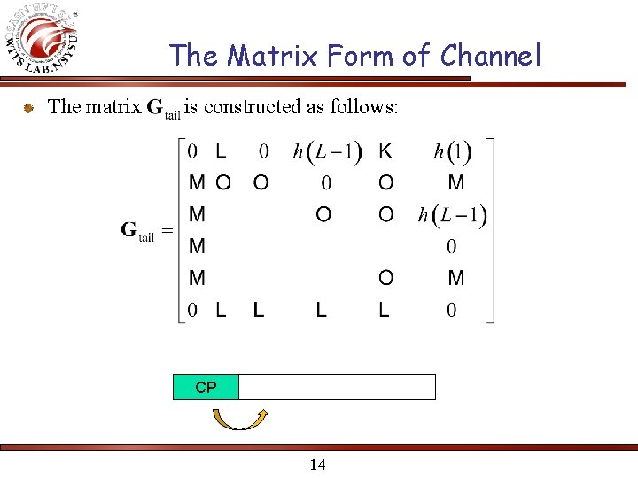 The Matrix Form of Channel The matrix is constructed as follows: CP 14 The Matrix Form of Channel The matrix is constructed as follows: CP 14