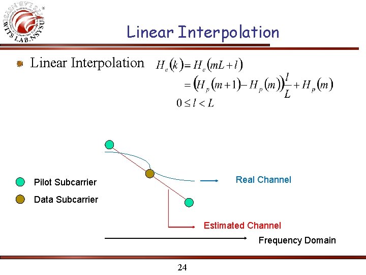 Linear Interpolation Real Channel Pilot Subcarrier Data Subcarrier Estimated Channel Frequency Domain 24 Linear Interpolation Real Channel Pilot Subcarrier Data Subcarrier Estimated Channel Frequency Domain 24