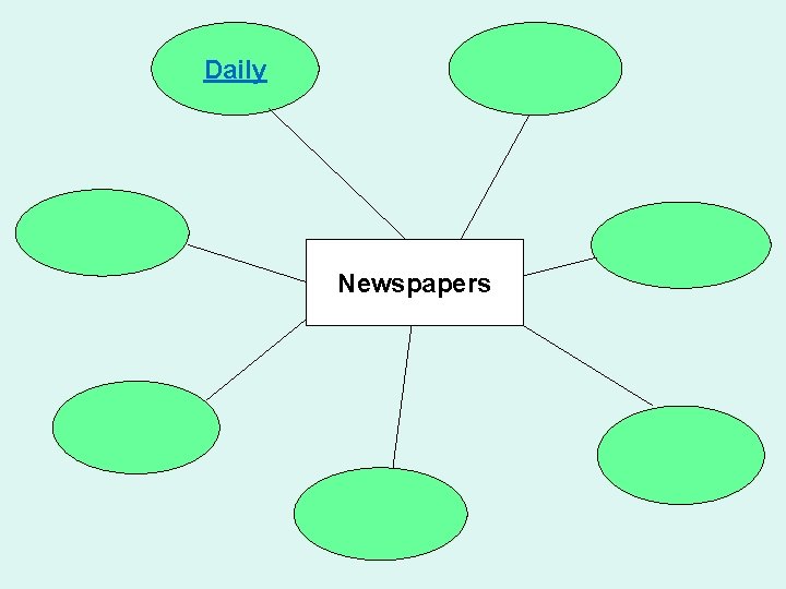 Daily Newspapers 