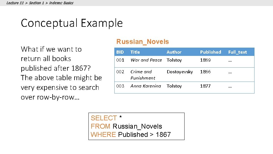 Lecture 11 > Section 1 > Indexes: Basics Conceptual Example What if we want Lecture 11 > Section 1 > Indexes: Basics Conceptual Example What if we want