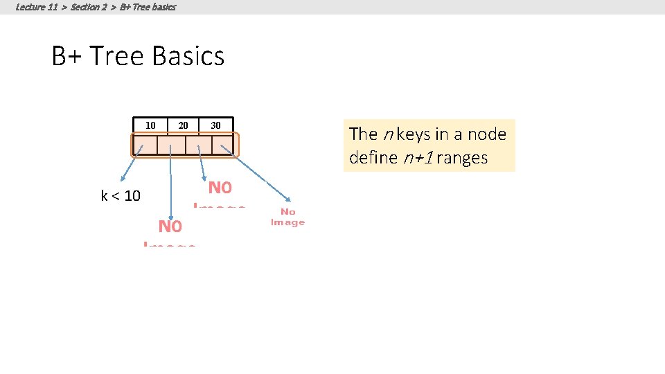 Lecture 11 > Section 2 > B+ Tree basics B+ Tree Basics 10 k Lecture 11 > Section 2 > B+ Tree basics B+ Tree Basics 10 k