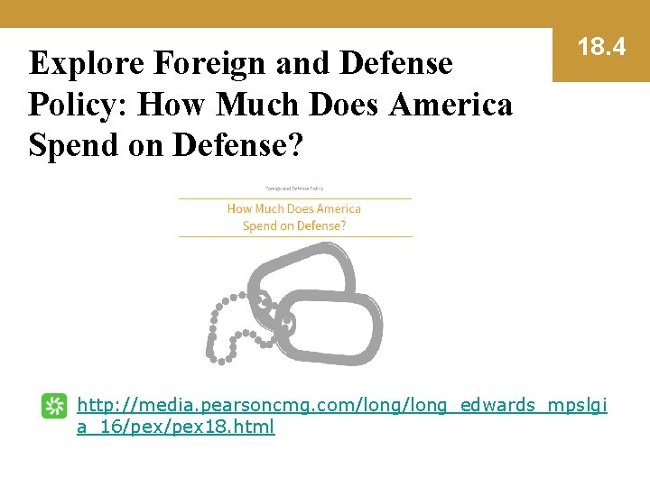 Explore Foreign and Defense Policy: How Much Does America Spend on Defense? 18. 4