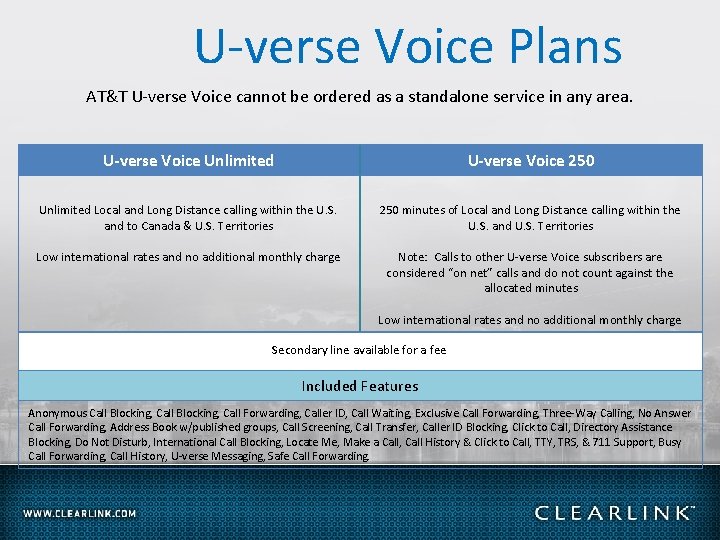 U-verse Voice Plans AT&T U-verse Voice cannot be ordered as a standalone service in