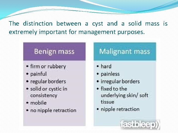 The distinction between a cyst and a solid mass is extremely important for management