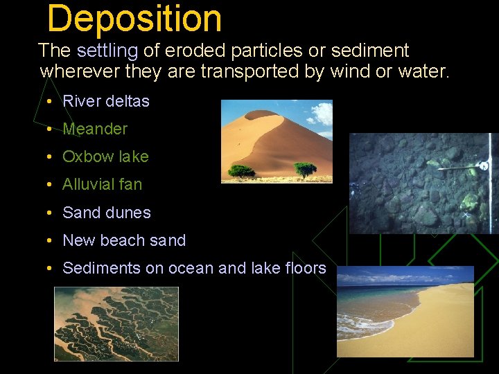 Deposition The settling of eroded particles or sediment wherever they are transported by wind