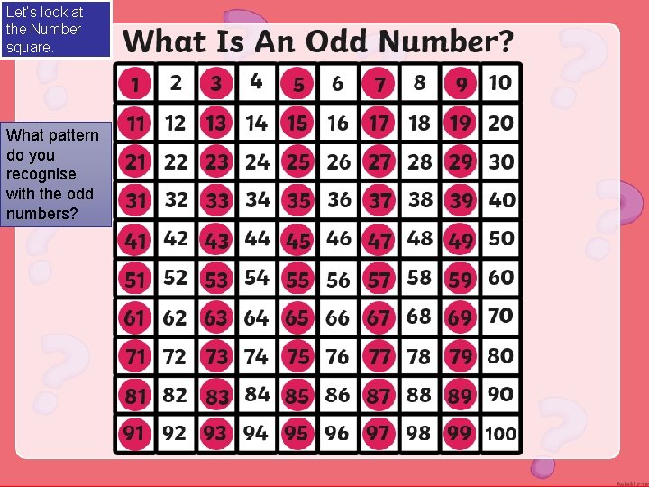 Let’s look at the Number square. What pattern do you recognise with the odd Let’s look at the Number square. What pattern do you recognise with the odd