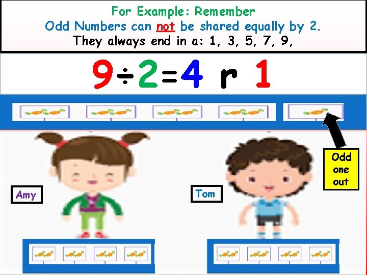 For Example: Remember Odd Numbers can not be shared equally by 2. They always For Example: Remember Odd Numbers can not be shared equally by 2. They always