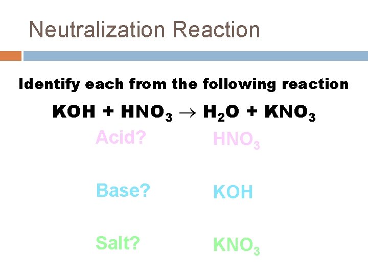 Neutralization Reaction Identify each from the following reaction KOH + HNO 3 H 2
