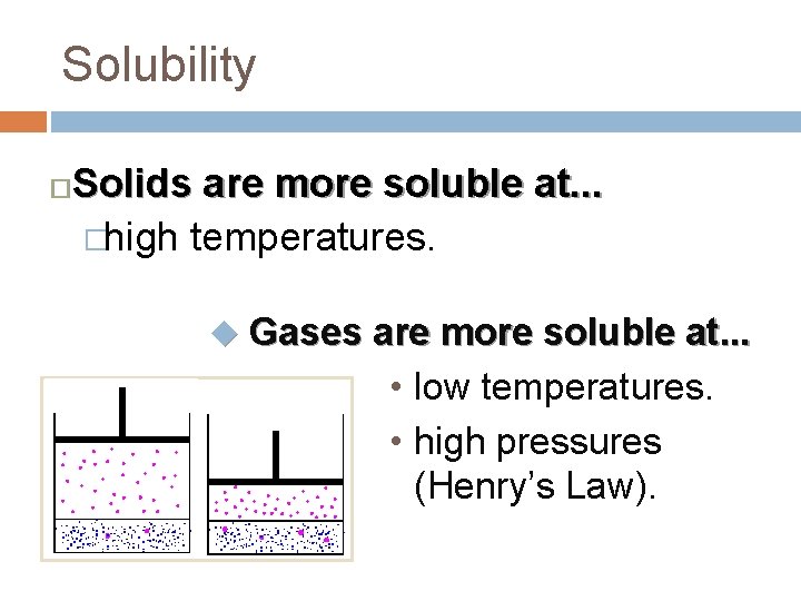 Solubility Solids are more soluble at. . . �high temperatures. � u Gases are