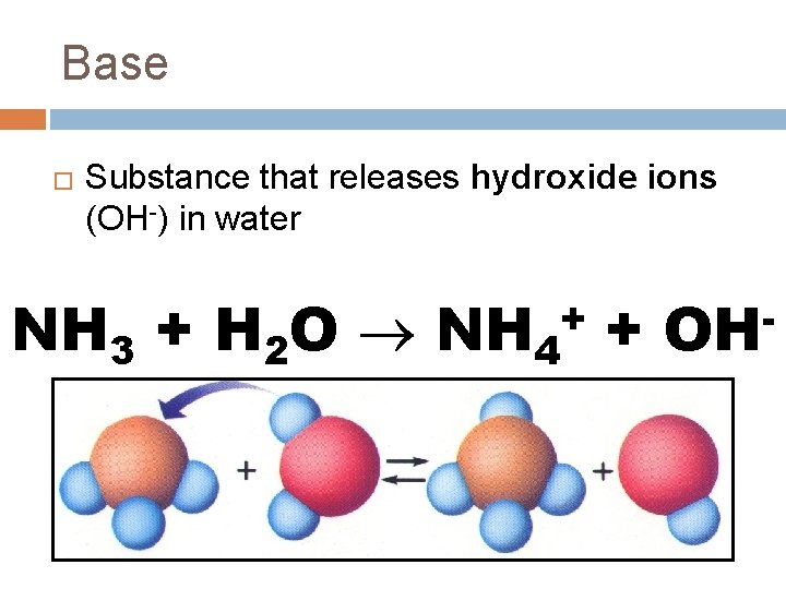 Base � Substance that releases hydroxide ions (OH-) in water NH 3 + H