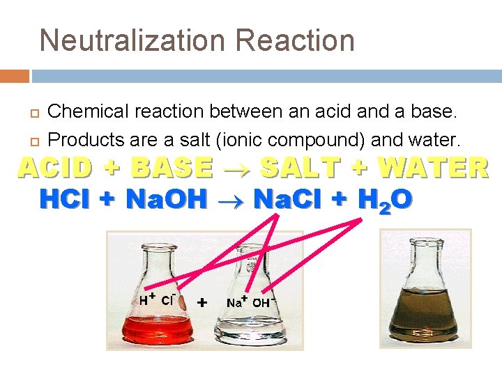 Neutralization Reaction Chemical reaction between an acid and a base. Products are a salt