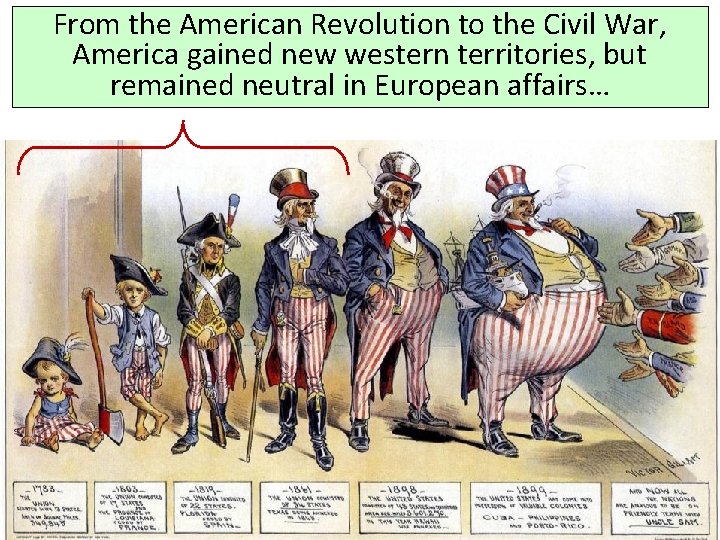 From the American Revolution to the Civil War, America gained new western territories, but