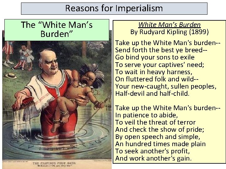 Reasons for Imperialism The “White Man’s Burden” White Man’s Burden By Rudyard Kipling (1899)
