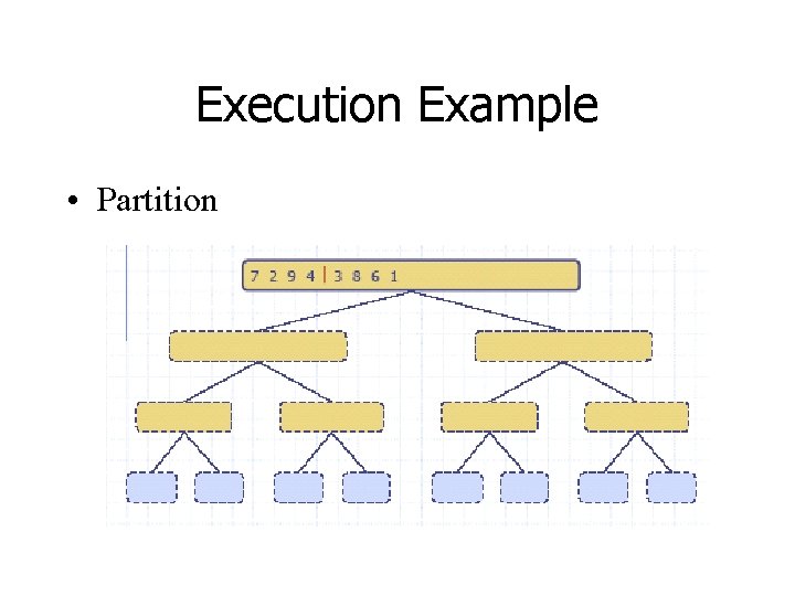 Execution Example • Partition 