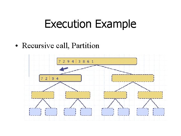 Execution Example • Recursive call, Partition 