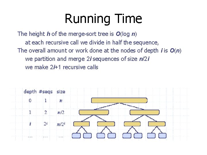 Running Time The height h of the merge-sort tree is O(log n) at each