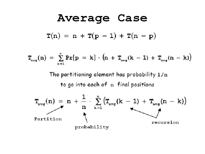 Average Case 