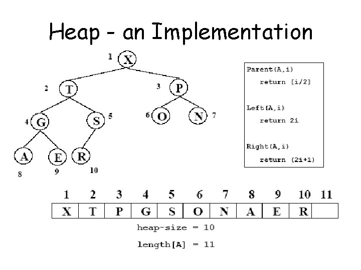 Heap - an Implementation 