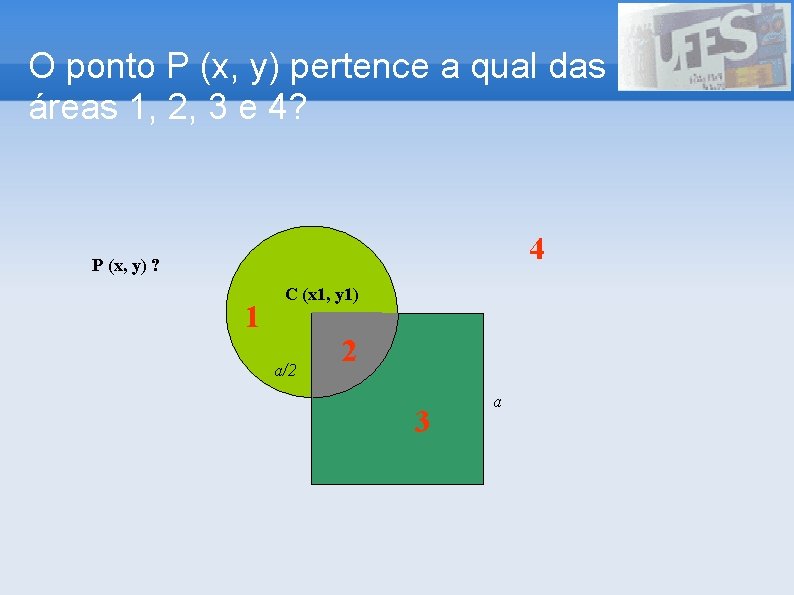 O ponto P (x, y) pertence a qual das áreas 1, 2, 3 e