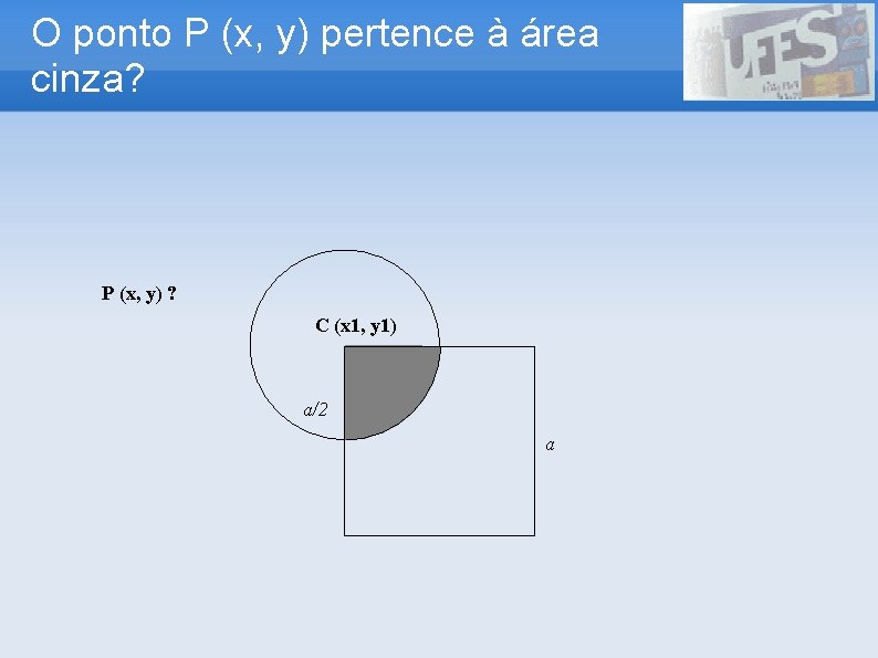 O ponto P (x, y) pertence à área cinza? P (x, y) ? C