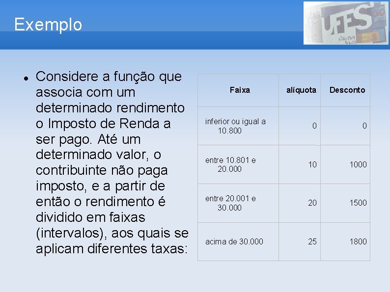 Exemplo Considere a função que associa com um determinado rendimento o Imposto de Renda