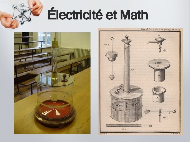 Électricité et Math 