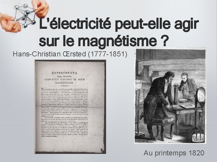 L'électricité peut-elle agir sur le magnétisme ? Hans-Christian Œrsted (1777 -1851) Au printemps 1820