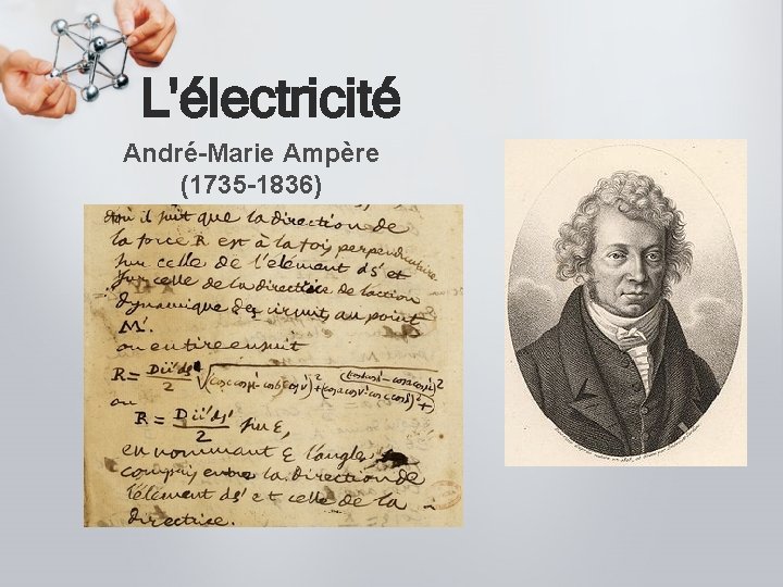 L'électricité André-Marie Ampère (1735 -1836) 