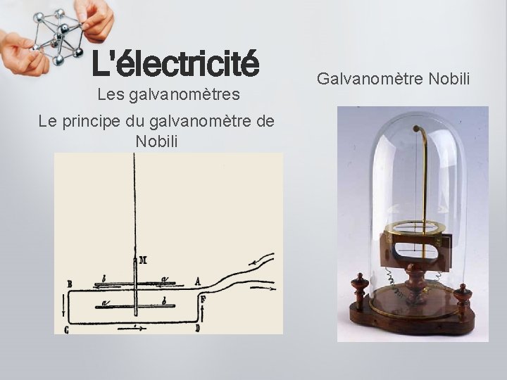 L'électricité Les galvanomètres Le principe du galvanomètre de Nobili Galvanomètre Nobili 