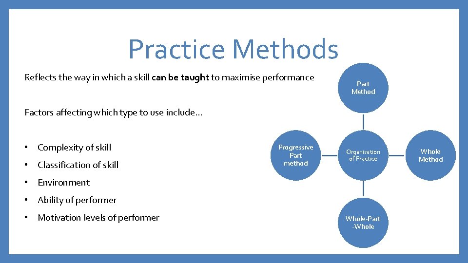 Practice Methods Reflects the way in which a skill can be taught to maximise