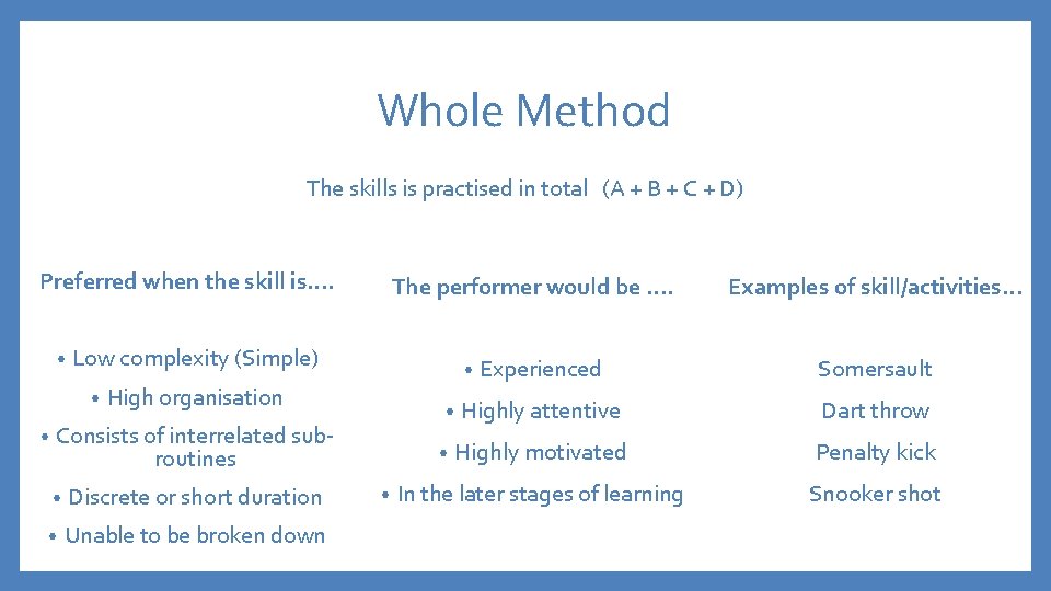 Whole Method The skills is practised in total (A + B + C +