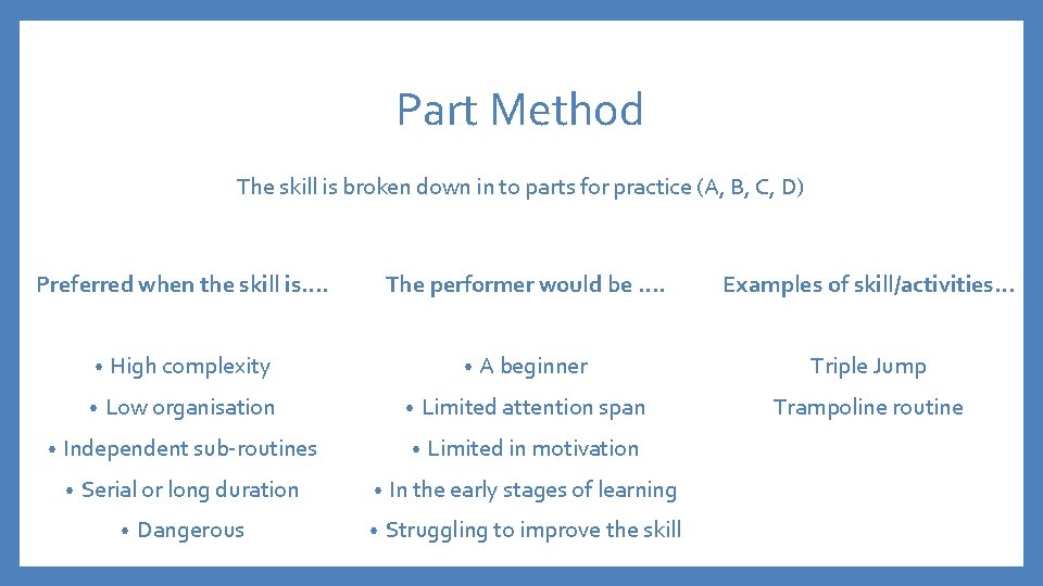 Part Method The skill is broken down in to parts for practice (A, B,