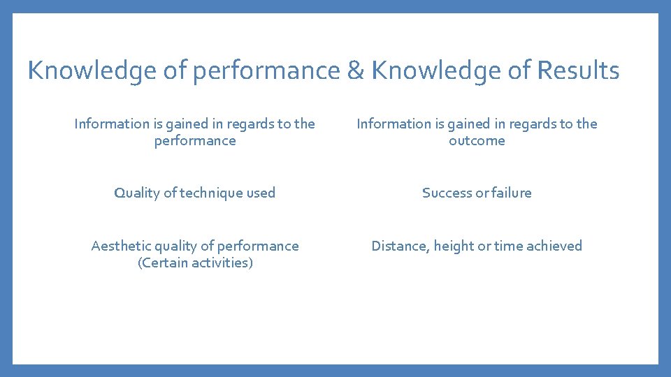 Knowledge of performance & Knowledge of Results Information is gained in regards to the
