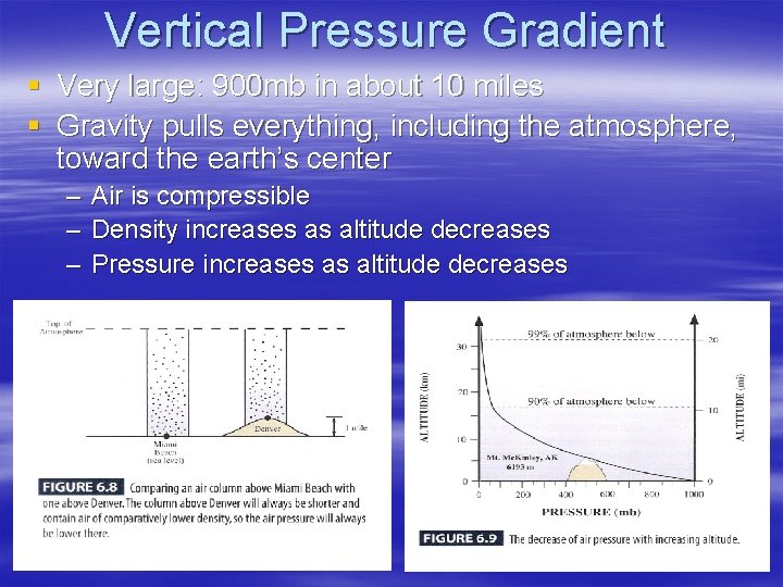 Vertical Pressure Gradient § Very large: 900 mb in about 10 miles § Gravity