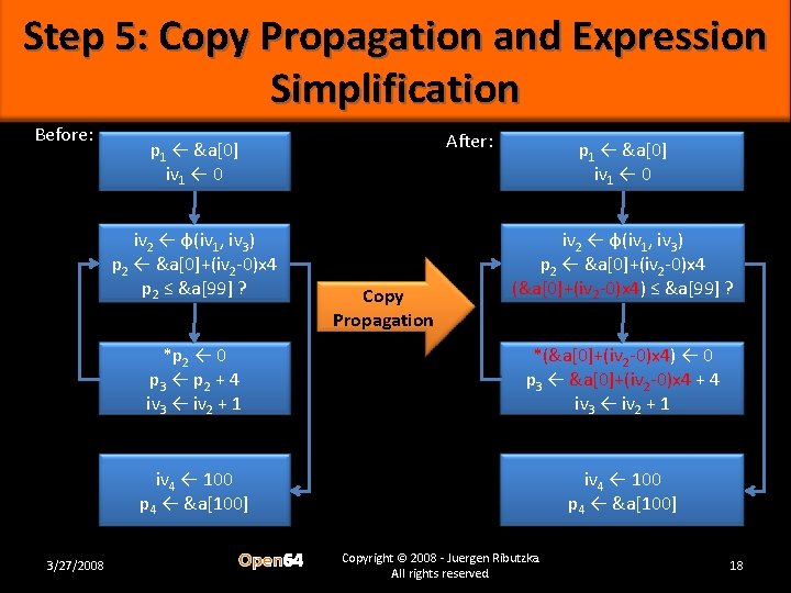Step 5: Copy Propagation and Expression Simplification Before: iv 2 ← φ(iv 1, iv