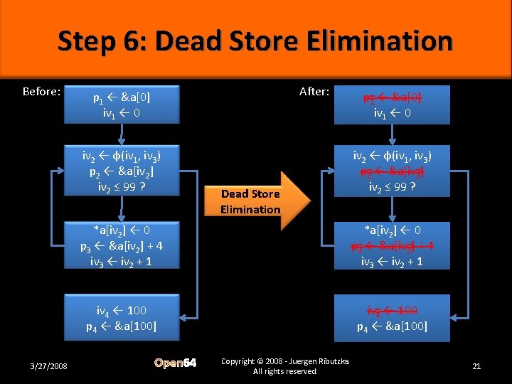 Step 6: Dead Store Elimination Before: After: p 1 ← &a[0] iv 1 ←