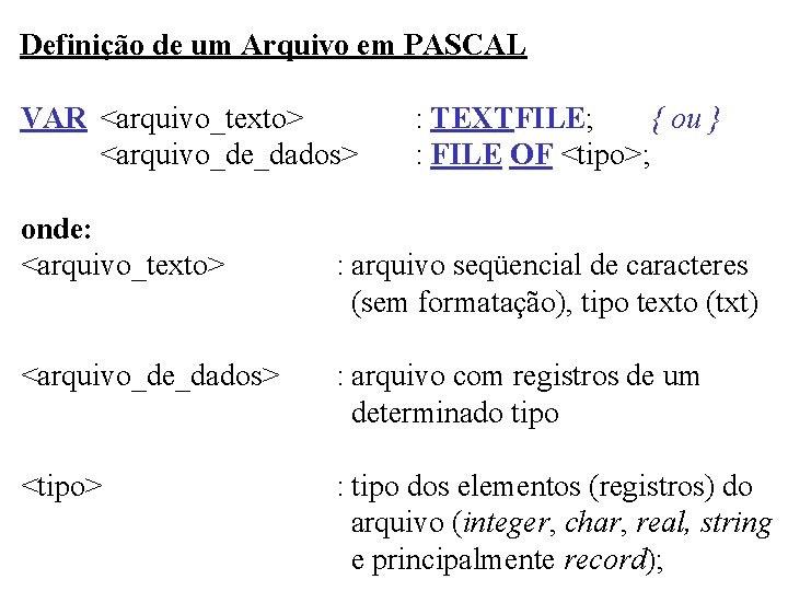 Definição de um Arquivo em PASCAL VAR <arquivo_texto> <arquivo_de_dados> onde: <arquivo_texto> : TEXTFILE; {