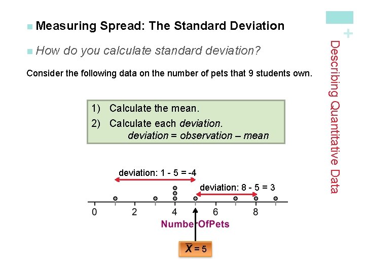 do you calculate standard deviation? Consider the following data on the number of pets
