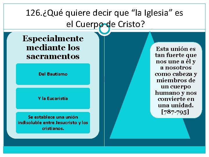 126. ¿Qué quiere decir que “la Iglesia” es el Cuerpo de Cristo? Especialmente mediante